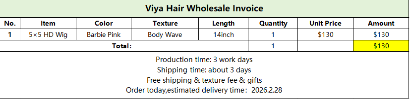 Rose Wholesale Custom Products:  5×5 HD 14inch Eye-catching Barbie Pink  Body Wave Wig