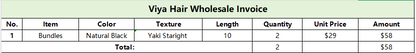Rose Wholesale Custom Products: Dej